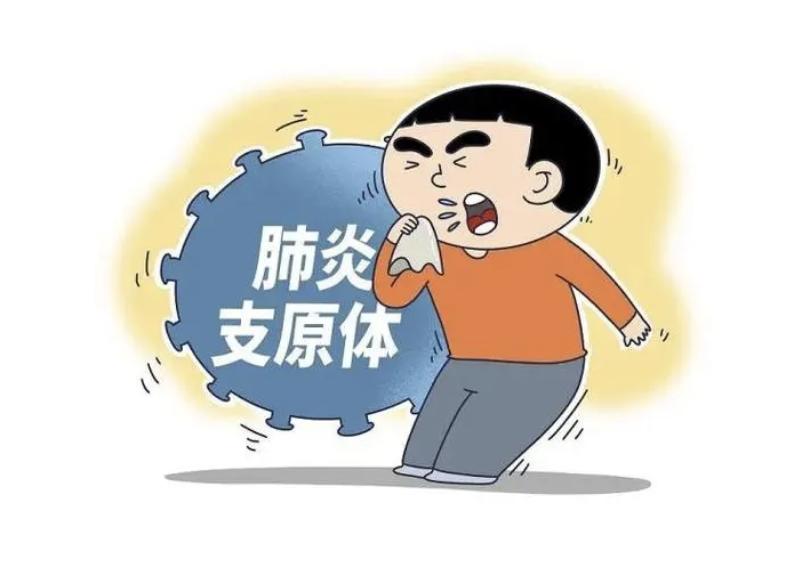 兒童肺炎支原體感染增多！近期肺炎支原體感染高發(fā)防護(hù)知識(shí)